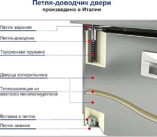 Стол морозильный HICOLD GN 1111/BT P — изображение 2